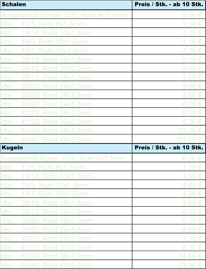 Schalen Preis / Stk. - ab 10 Stk. Kugelschliff-Schale 13/2, Rohr 8x2,2mm 5,80 €                             dto.    13/5, Rohr 8x1,5mm 3,80 €                             dto.    19/10, Rohr 13x1,5mm 4,05 €                             dto.    19/9, Rohr 12x1,5mm 4,15 €                             dto.    19/7, Rohr 10x1,5mm 4,35 €                             dto.    29/15, Rohr 19x1,8mm 5,10 €                             dto.    29/15, Rohr 20x2,5mm 5,90 €                             dto.    29/12, Rohr 16x1,8mm 5,60 €                             dto.    35/25, Rohr 28x2,0mm 5,60 €                             dto.    35/25, Rohr 28x2,8mm 5,80 €                             dto.    35/20, Rohr 24x1,8mm 6,05 €                             dto.    40/25, Rohr 28x2,0mm 6,50 €                             dto.    41/25, Rohr 30x2,0mm 8,20 €                             dto.    51/30, Rohr 36x2,8mm 13,35 €                           dto.    64/40, Rohr 48x3,2mm 21,05 €                           Kugeln Preis / Stk. - ab 10 Stk. Kugelschliff-Kugel  13/2, Rohr 8x2,5mm 6,50 €                             dto.    13/5, Rohr 8x1,5mm 4,15 €                             dto.    19/10, Rohr 13x1,5mm 4,55 €                             dto.    19/9, Rohr 12x1,5mm 4,65 €                             dto.    19/7, Rohr 10x1,5mm 4,80 €                             dto.    29/15, Rohr 19x1,8mm 5,60 €                             dto.    29/12, Rohr 16x1,8mm 6,05 €                             dto.    35/25, Rohr 28x2,0mm 6,15 €                             dto.    35/20, Rohr 24x1,8mm 6,65 €                             dto.    40/25, Rohr 28x2,0mm 7,35 €                             dto.    41/25, Rohr 30x2,0mm 8,90 €                             dto.    51/30, Rohr 36x2,8mm 14,65 €                           dto.    64/40, Rohr 48x3,2mm 23,35 €